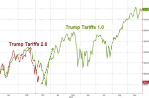 Trump Tariffs 1.0 And 2.0