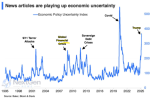 News Cycle