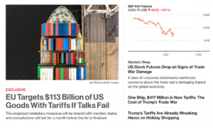 Bloomberg Fear